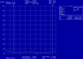 1296 MHz, 37 Elemente Yagi-Antenne